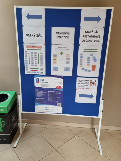 Burza práce a vzdělávání